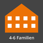 Zielgruppe 4 6 mehrfamilienhaus