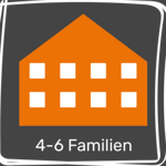 zielgruppe mfh